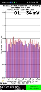 2023 Nissan LEAF - Thumbnail