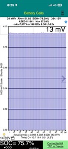 2014 Nissan LEAF - Thumbnail